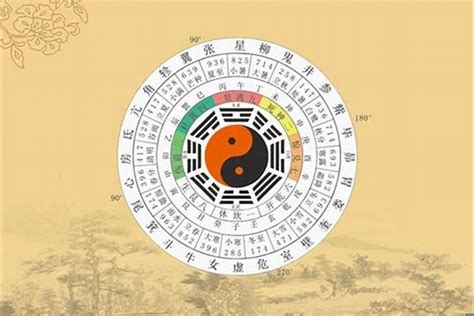 命中帶水 意思|八字中的水代表什么 (强水和弱水的区别八字)